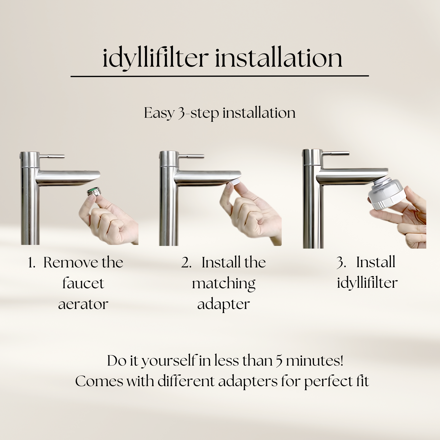 idyllifilter for faucet