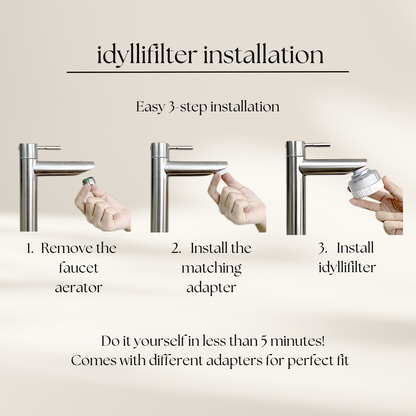 idyllifilter for faucet